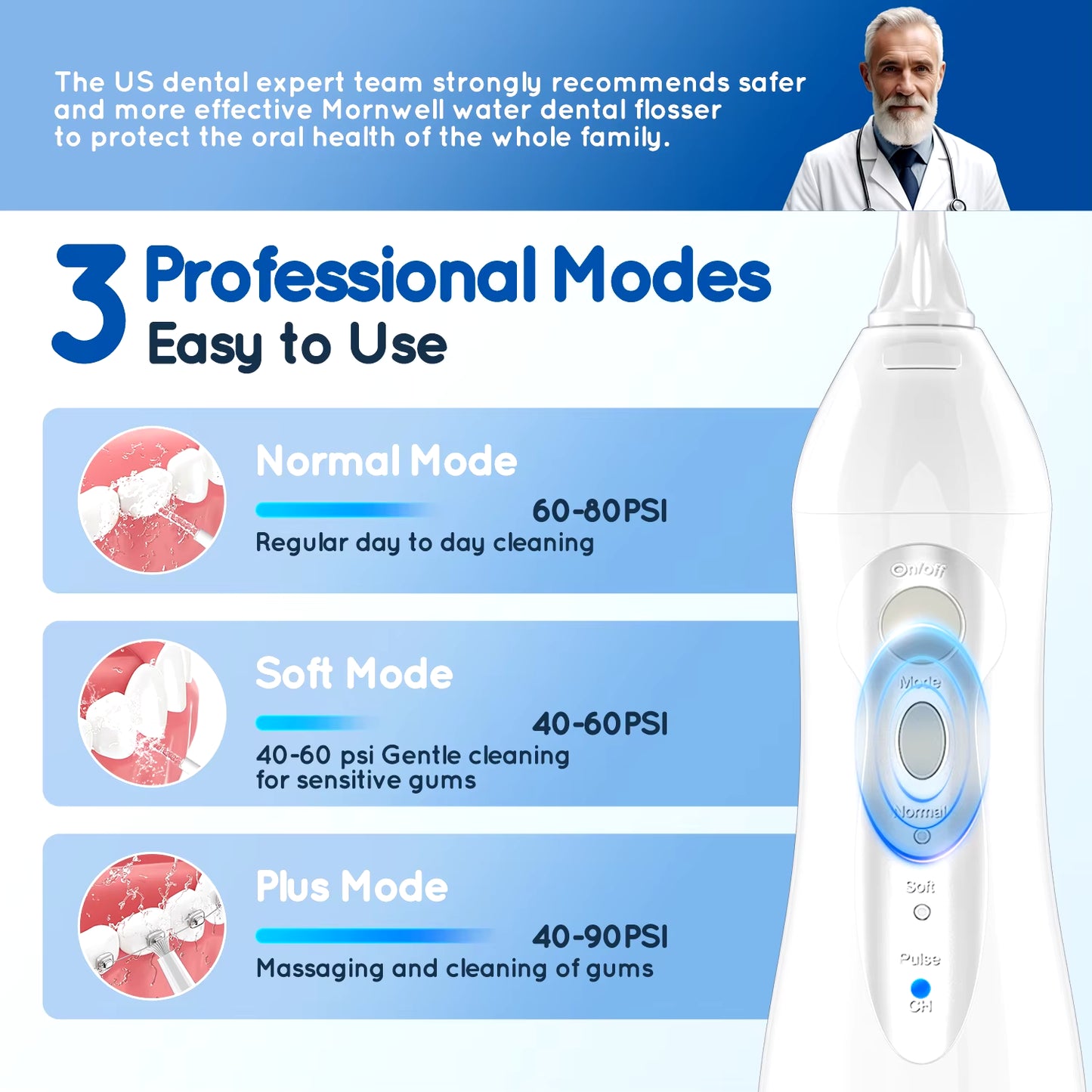 Portable Oral Irrigator – USB Rechargeable Dental Water Flosser with 4 Jet Tips & 3 Modes
