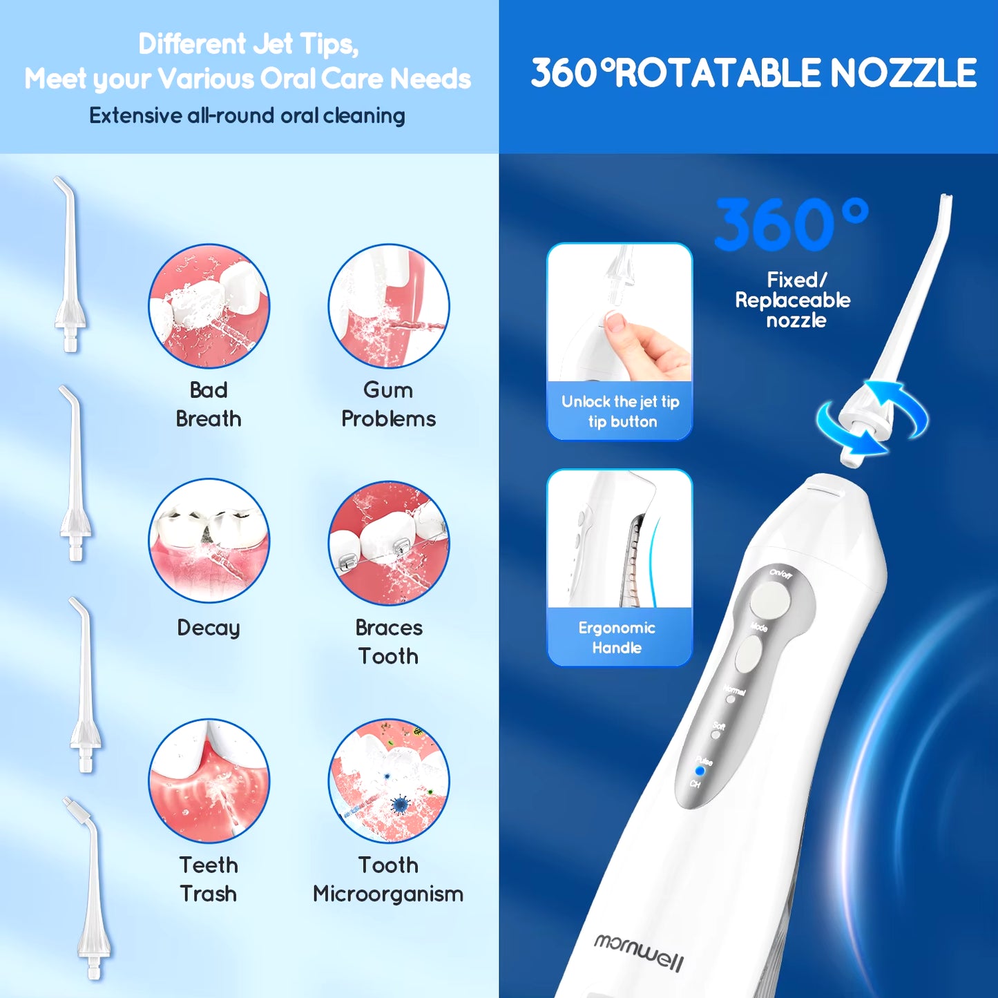 Portable Oral Irrigator – USB Rechargeable Dental Water Flosser with 4 Jet Tips & 3 Modes