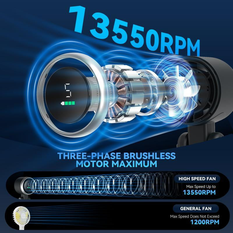 Foldable Handheld Turbo Fan, 5 Speeds, <36Db, 4000Mah Battery Operated, up to 10 Working Hours, 3 in 1 Hand Fans Rechargeable with Air Turbo Tech for Outdoor Activities, Travel, Working