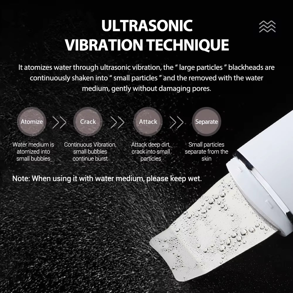 Ultrasonic Skin Scrubber – 4-in-1 Deep Cleansing & Face Lifting Tool